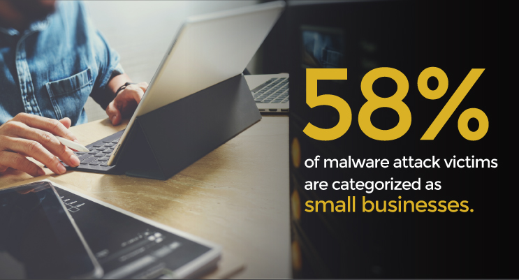 58% of malware attacks are businesses.